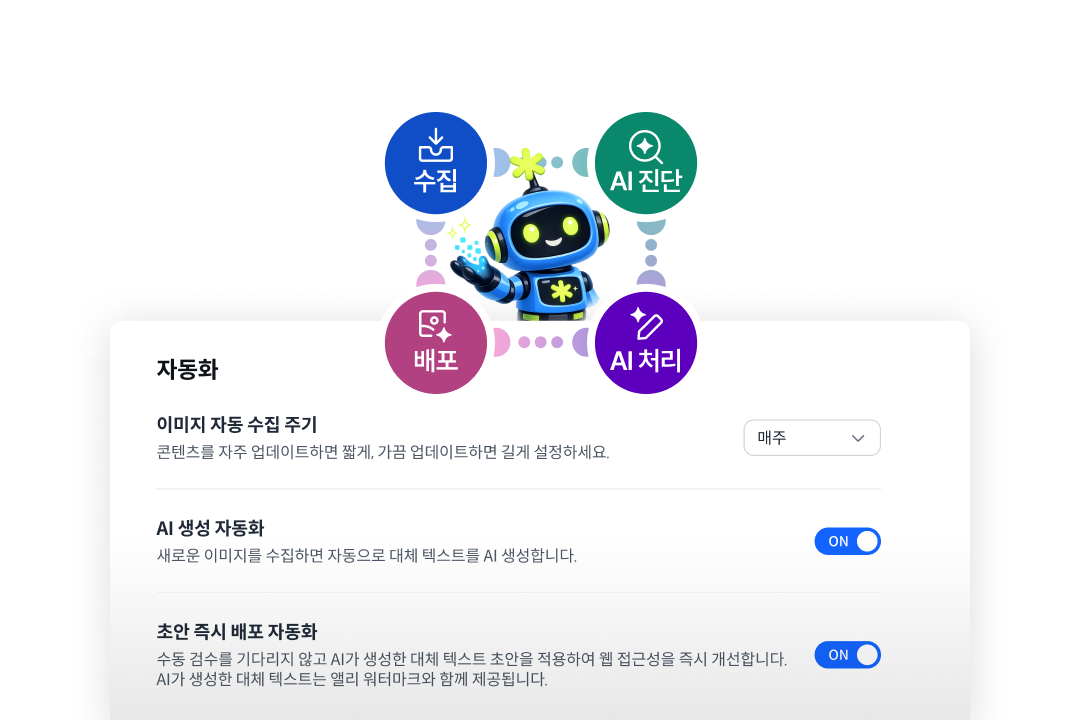수집, AI 진단, AI 처리, 배포 아이콘과 자동화 옵션 설정 화면